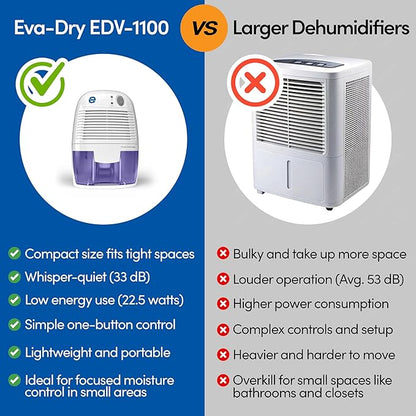 Eva-Dry EDV-1100 Whisper-quiet 16 OZ Dehumidifier - Image 6