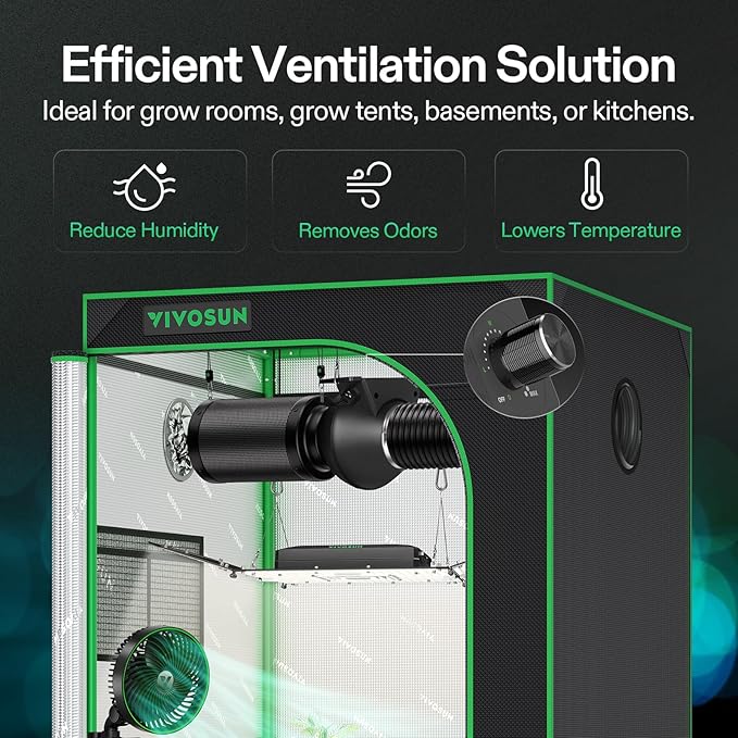 VIVOSUN M4 4-Inch Inline Duct Fan, 195 CFM Ventilation Fan - Image 3
