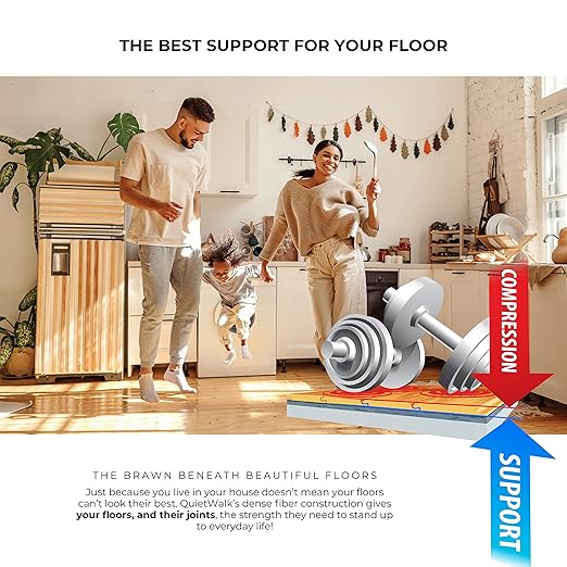 QuietWalk Underlayment 360 sq ft – 3 mm Thick – - Image 10