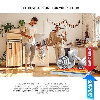 QuietWalk Underlayment 360 sq ft – 3 mm Thick – - Image 10