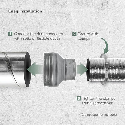 Vent Systems 5" Inch to 3" Inch Duct Reducer Adapter Connector Fitting Pipe - Image 3