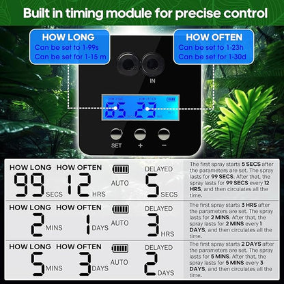 Reptile Smart Mister, Reptile Humidifiers Misting System Automatic - Image 3
