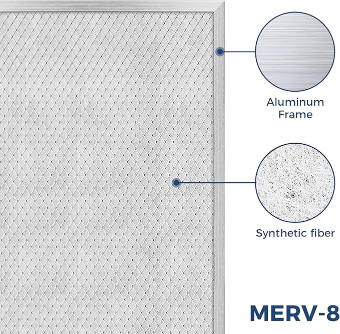 ALORAIR MERV-8 Filter Replacement Set - Image 4