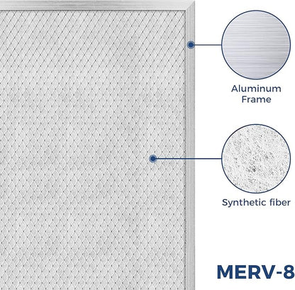 ALORAIR MERV-8 Filter Replacement Set - Image 4