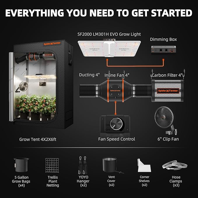 Spider Farmer 2x4 Complete Grow Tent Kit SF2000 Samsung LM301H EVO & Dimmable - Image 2