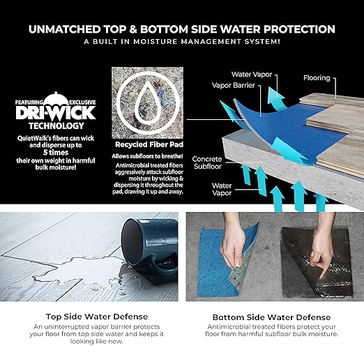 QuietWalk Underlayment 100 sq ft – 3 mm Thick – - Image 19
