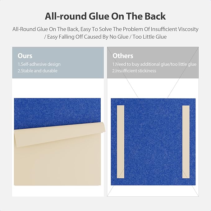12 Pack Acoustic Panels Self Adhesive Sound Proof Foam, High Density Sound - Image 4