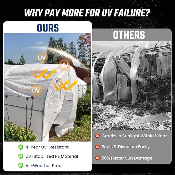 Crawl Space Vapor Barrier, 10 Mil Vapor Barrier, Drop Cloth Moisture Barrier - Image 3
