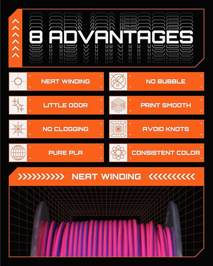 R3D Dual Color Silk PLA Filament, Co-Extrusion 3D Printer Filament 1.75mm - Image 6