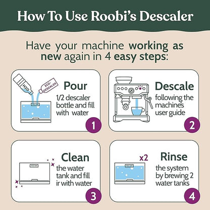 Breville Compatible Descaling Solution. Specially Formulated to Clean & Descale - Image 8