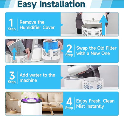 2 Pack MistAire Eva Replacement Filter Compatible - Image 6