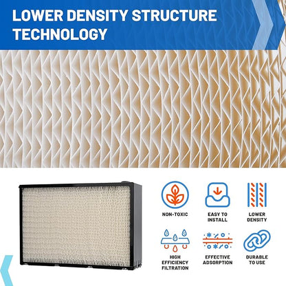 Humidifier Wick Filter 1045 Replacement - Image 3