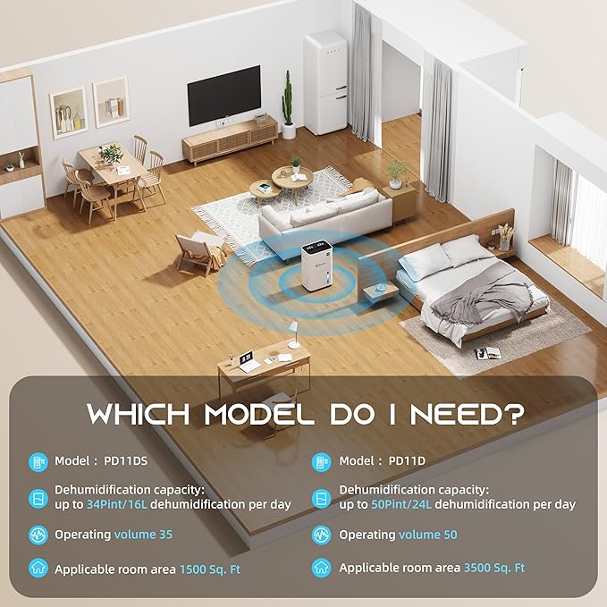 50 Pint Dehumidifier for Home, Basement - Image 7