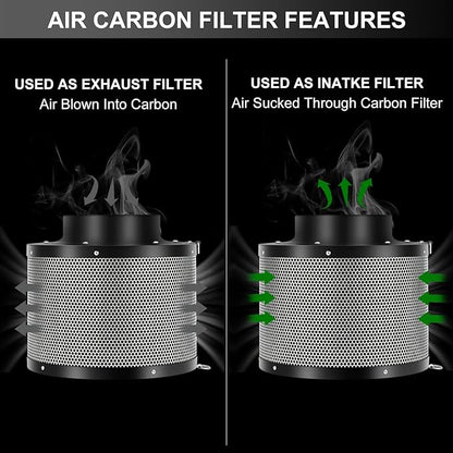 MELONFARM Air Filtration Kit, 8 Ft Ducting & Rubber Coupler, Air Cooling and - Image 6