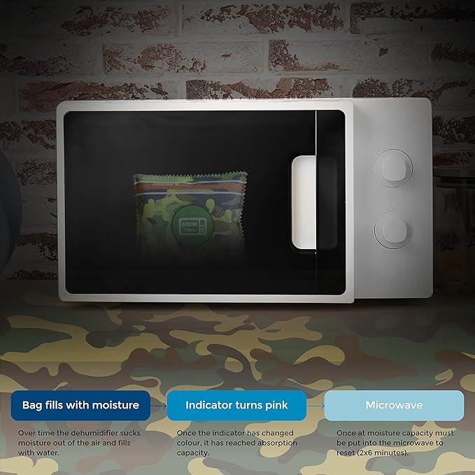 Reusable Gun Safe Dehumidifier - Image 5