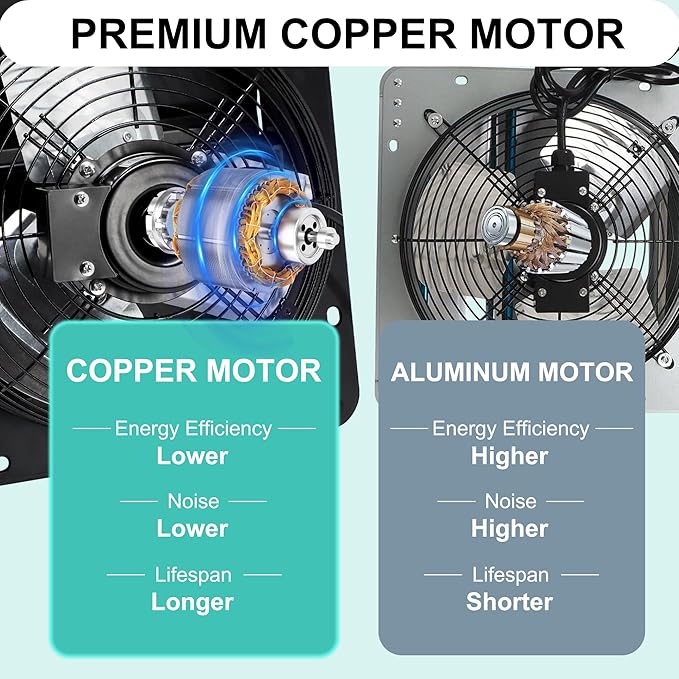 7 Inch Shutter Exhaust Fan, Wall Mounted Attic Fan - Image 4