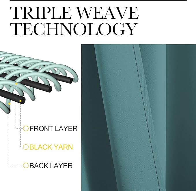 NICETOWN RV Blackout Curtains for Camper Windows, Sea Teal, Kitchen Curtains - Image 3