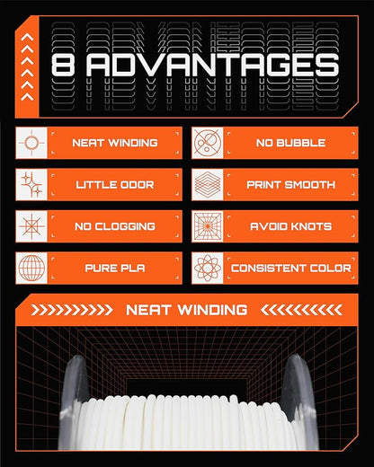 R3D PLA Filament 1.75mm, 0-370 mm/s High Speed PLA Printing, Dimensional - Image 6