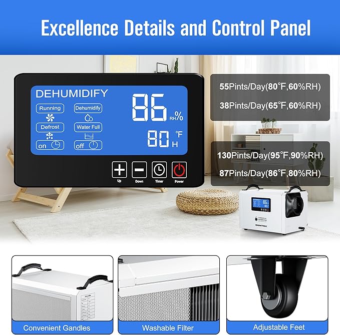 145 Pints Commercial Dehumidifier - Image 3