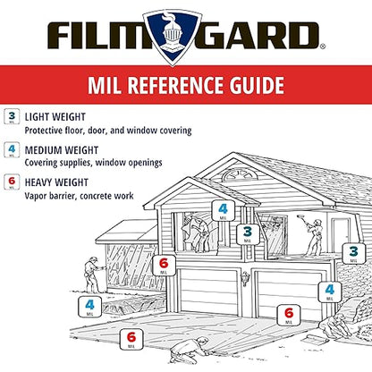 Film-Gard 626031 Construction Plastic Sheeting 10' Width X 100' Length X 6 mil - Image 2