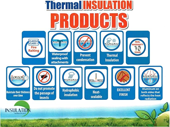 SmartSHIELD -5mm 24''X25ft Foam Core Reflective Insulation Roll, R-8 HVAC Duct - Image 5