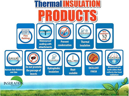 SmartSHIELD -5mm 24''X25ft Foam Core Reflective Insulation Roll, R-8 HVAC Duct - Image 5