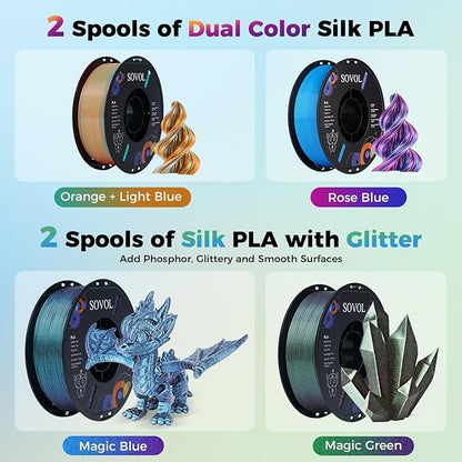 Sovol Silk PLA Filament 10KG Kit, Silk Tri Color & Dual Color Co-Extrusion PLA - Image 3
