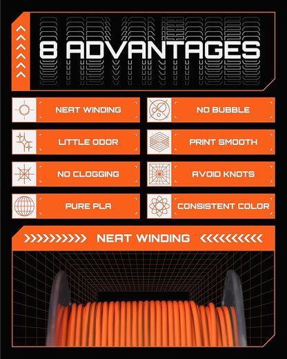 R3D Dual Color Silk PLA Filament, Co-Extrusion 3D Printer Filament 1.75mm - Image 6
