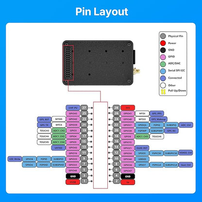 Heltec ESP32 LoRa V4 Development Board Touch Screen Sensor Kit - Image 9