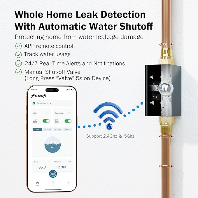 Frizzlife LP365 Smart Water Monitor and Automatic Shutoff - Image 2