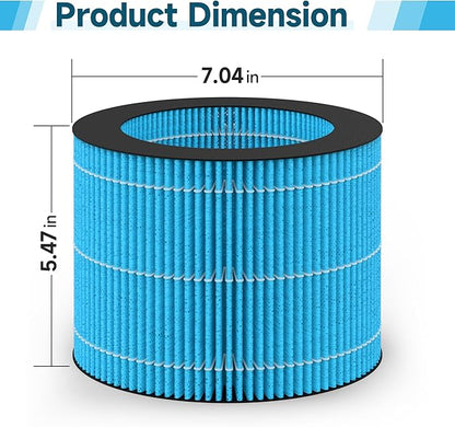 2 Pack MistAire Eva Replacement Filter Compatible - Image 4
