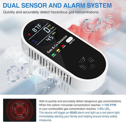 4-in-1 Portable Carbon Monoxide Detectors Plug in – Natural Gas Leak Detector - Image 4