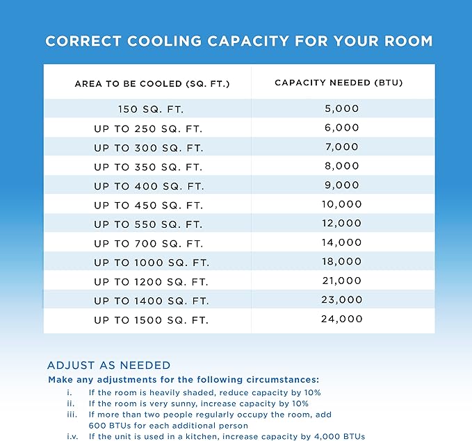COMMERCIAL COOL Portable Air Conditioner, Dehumidifier & Fan, Portable Air - Image 8