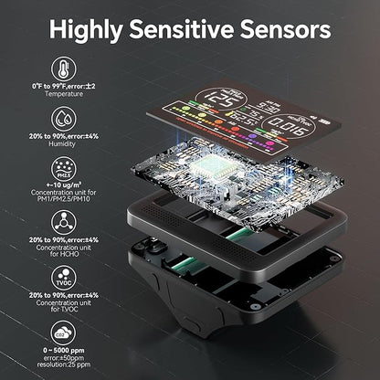 16-in-1 Air Quality Monitor Indoor - Image 4