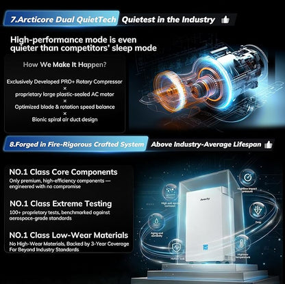 4500 Sq.Ft Energy Star Most Efficient 2025 Dehumidifier - Image 6