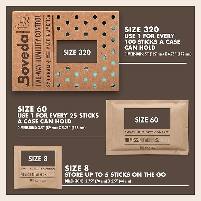 Boveda 69% Two-Way Humidity Control Pack - Image 4
