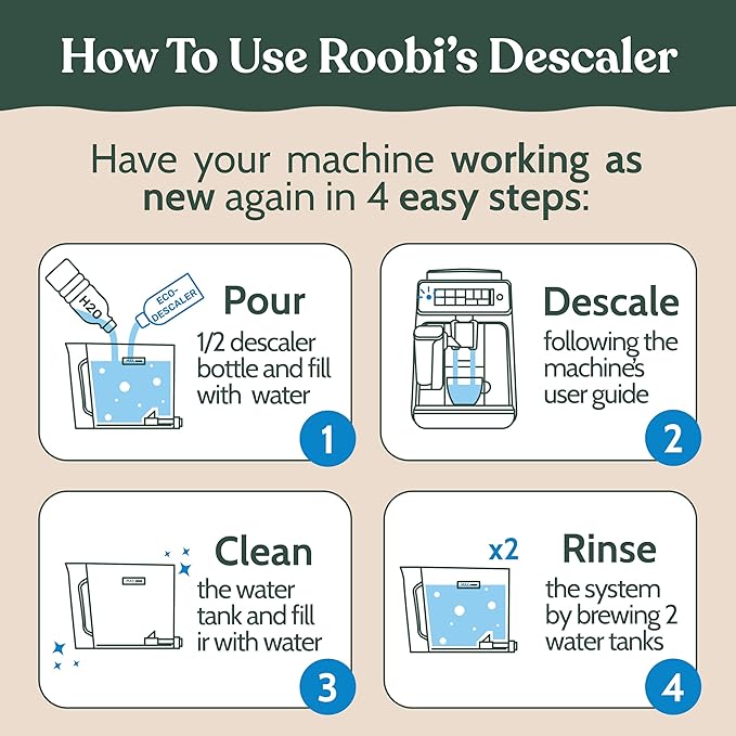 Roobi Philips Compatible Descaling Solution & Cleaner. Specially Formulated - Image 8