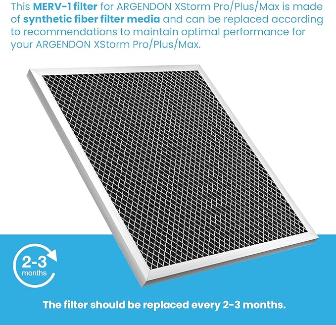 ARGENDON XStorm MERV-1 Filter Replacement Set - Image 6