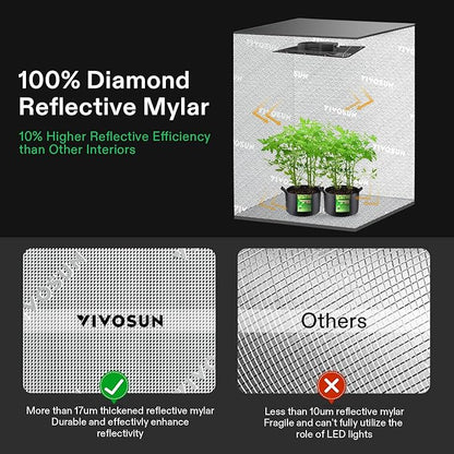 VIVOSUN D948 2-in-1 9x4 Grow Tent - Image 4