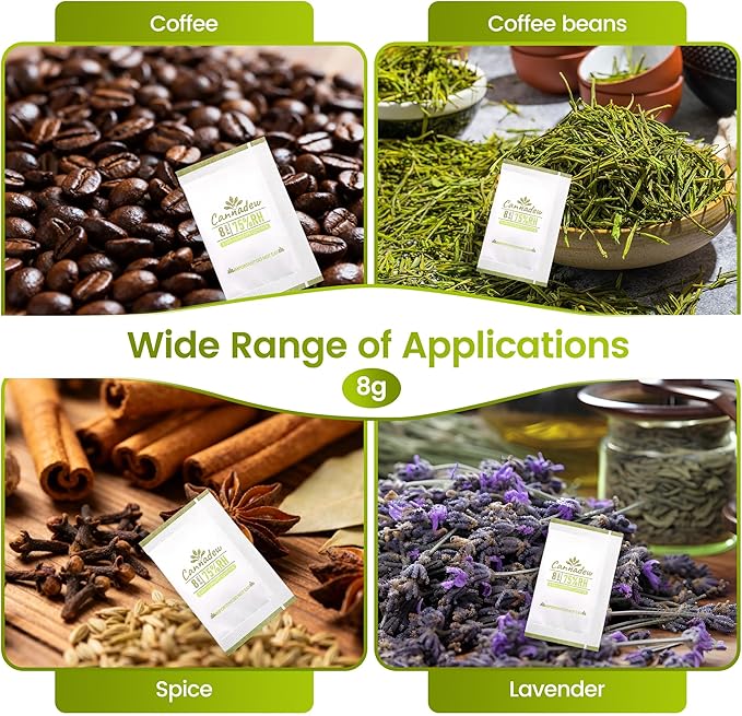 75% RH Cannadew 8g Two-Way Humidity Control Pack – Moisture Absorbers & - Image 6