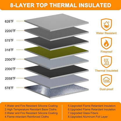 Document Organizer with 5200℉ Heat Insulated, 16.1"x11.4"x4.3" Waterproof and - Image 2