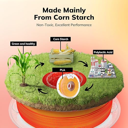 AMOLEN Matte PLA 3D Printer Filament - Image 6