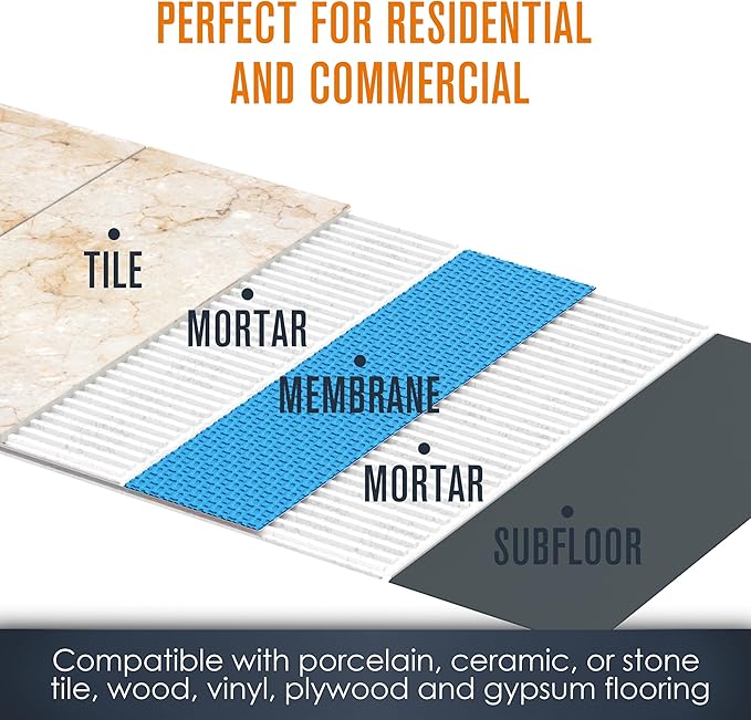 Houseables Uncoupling Membrane, Tile Underlayment, Tile Membrane, Flooring - Image 4