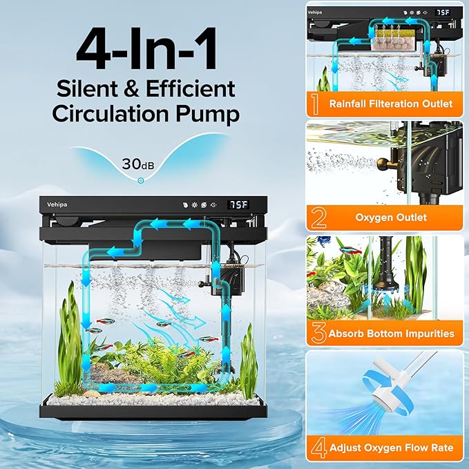Fish Tank, 2.2 Gallon Glass Aquarium, Small Fish Aquarium Kits - Image 3