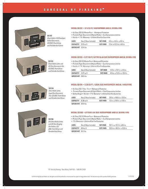 FireKing SureSeal Fire Safe - Image 5
