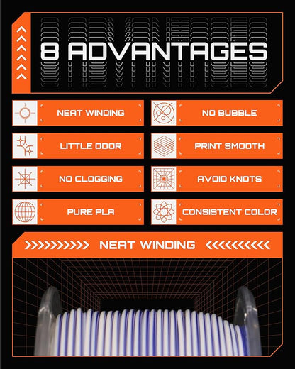 R3D Dual Color Silk PLA Filament, Co-Extrusion 3D Printer Filament 1.75mm - Image 6