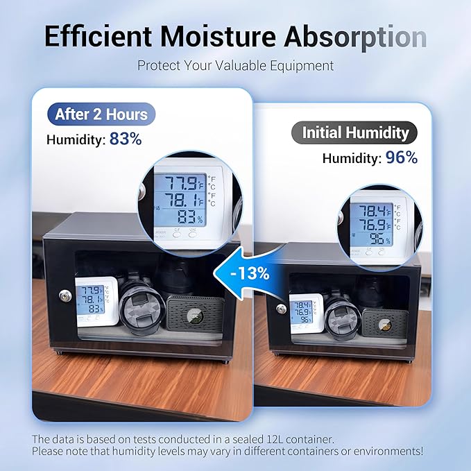 2Pack Auto Power-off Rechargeable Desiccant Dehumidifier - Image 7