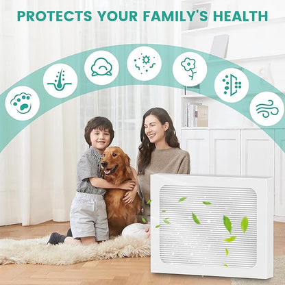 9 x 11 x 1 MERV 13 Replacement Dehumidifier Filter Compatible - Image 6