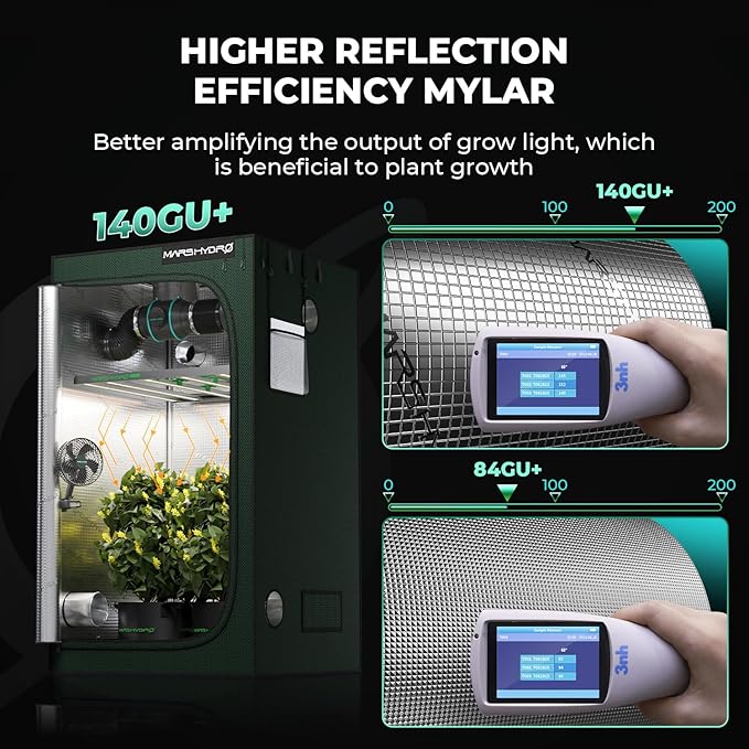 MARS HYDRO 4x4 Grow Tent Pro, Larger Observation Window, Controller & Socket - Image 5