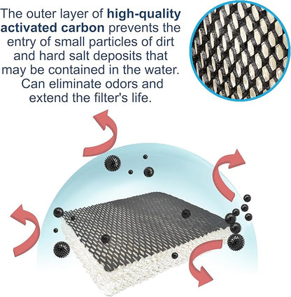 HQRP Humidifier Wick Filter for Bionaire C22, W9S Humidifiers, part 900 900CS - Image 6